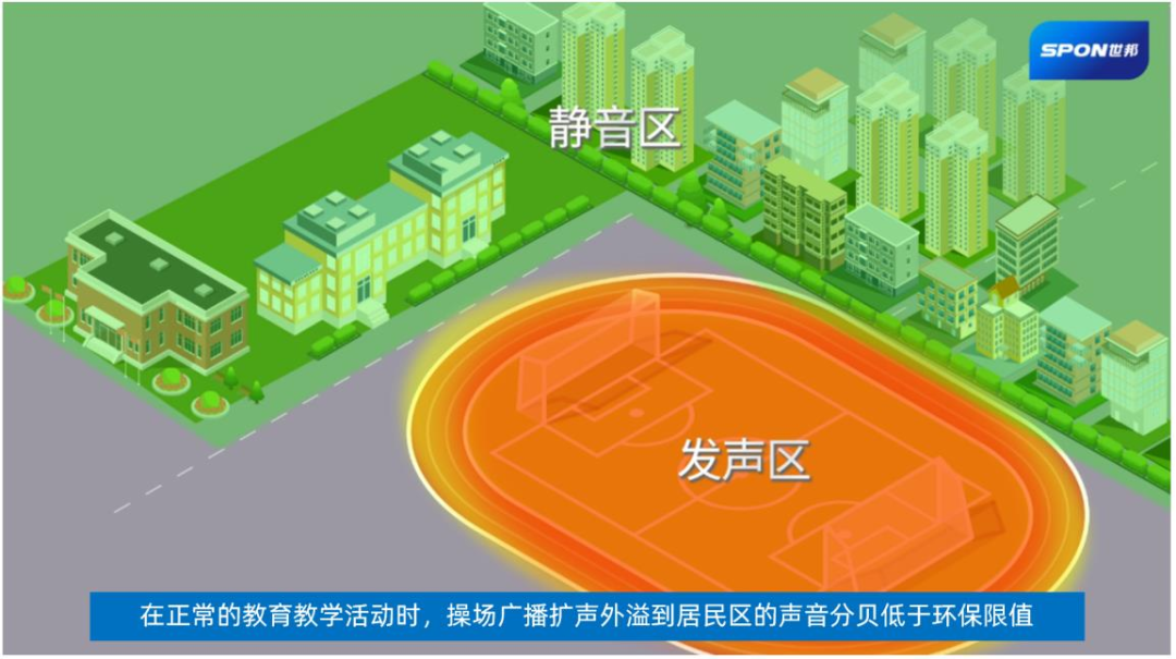 “靜音操場”還近鄰小區居民“耳根清淨”！